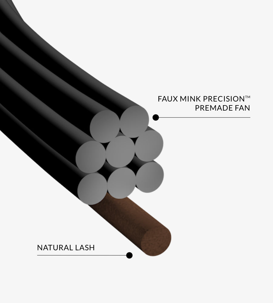 Faux Mink PrecisionTM Premade Fans Eyelash Extensions